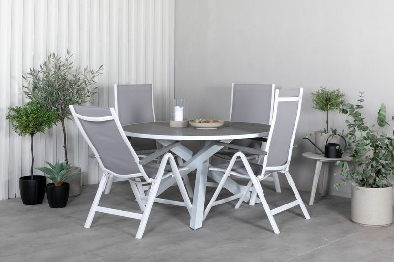 Matgrupp - Parma och Albany Venture Home