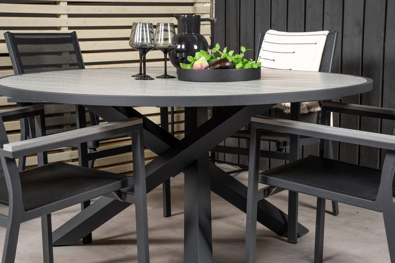 Matgrupp - Parma Venture Home