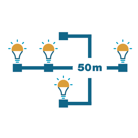 Helix Pollare LightsOn Garden Plug & Play