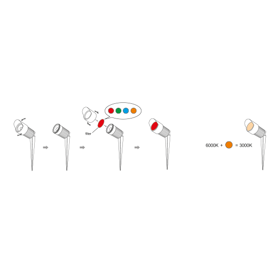 Medusa Markspottar LightsOn Garden Plug & Play