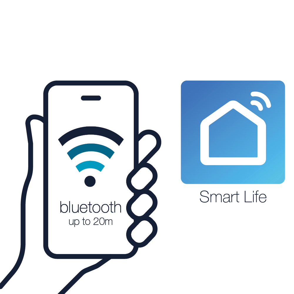 Nova Markspottar LightsOn Garden Plug & Play