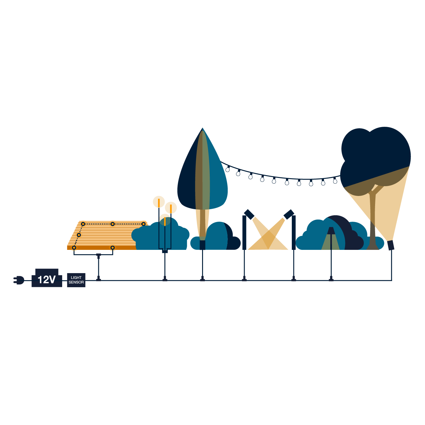 Helix Pollare LightsOn Garden Plug & Play