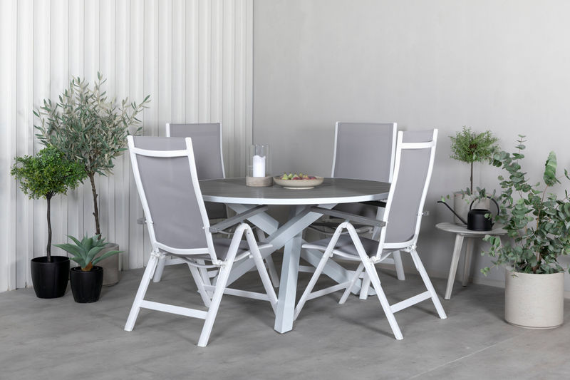 Matgrupp - Parma och Albany Venture Home