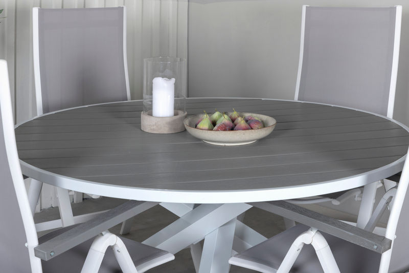 Matgrupp - Parma och Albany Venture Home