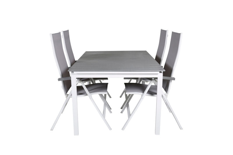 Matgrupp - Levels och Albany Venture Home