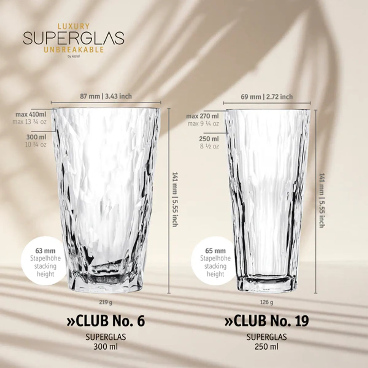 Drinkglas Club No.19 Superglas Plast 25 cl Crystal Clear 2-pack från Koziol