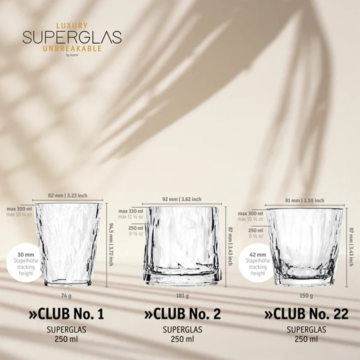 Tumblerglas Club No.22 Superglas Plast 25 cl Crystal Clear 2-pack från Koziol