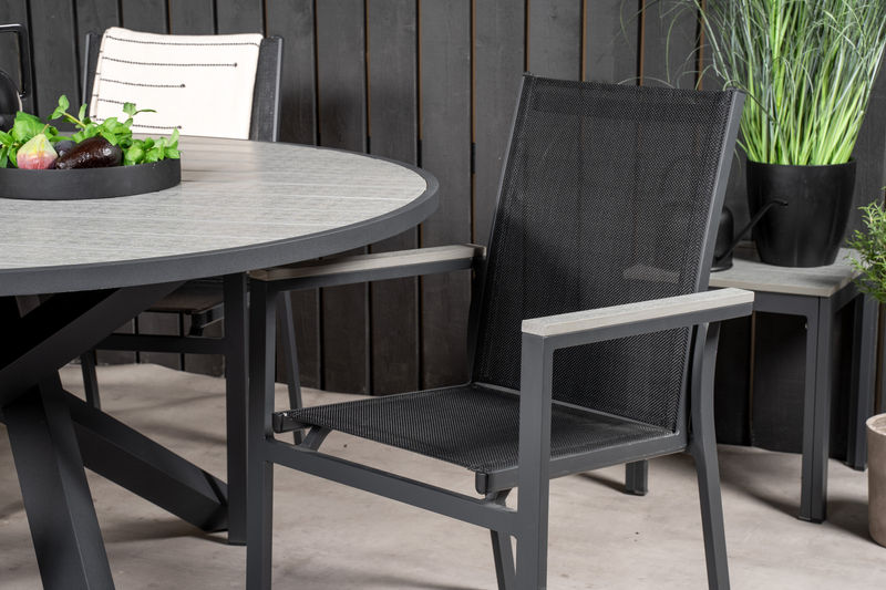 Matgrupp - Parma Venture Home